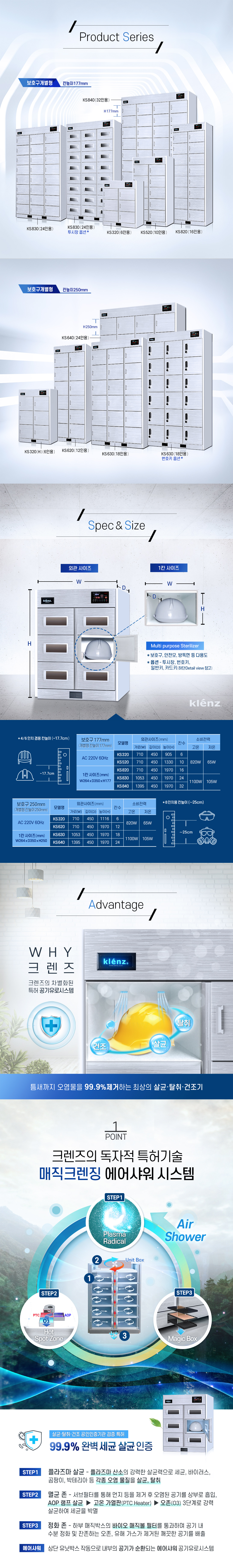 보호구류 개별형 2.jpg