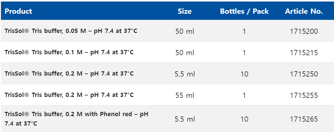 TrisSol® Tris Buffer.png