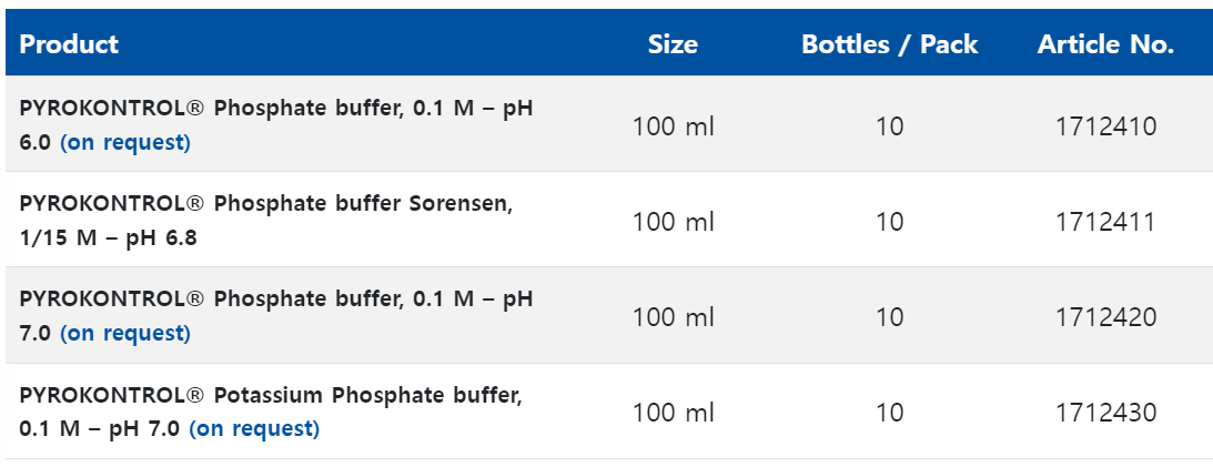 PYROKONTROL® Phosphate Buffer.png