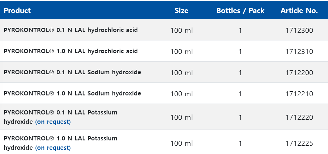 PYROKONTROL® LAL hydrochloric acid, LAL sodium and LAL potassium hydroxide.png