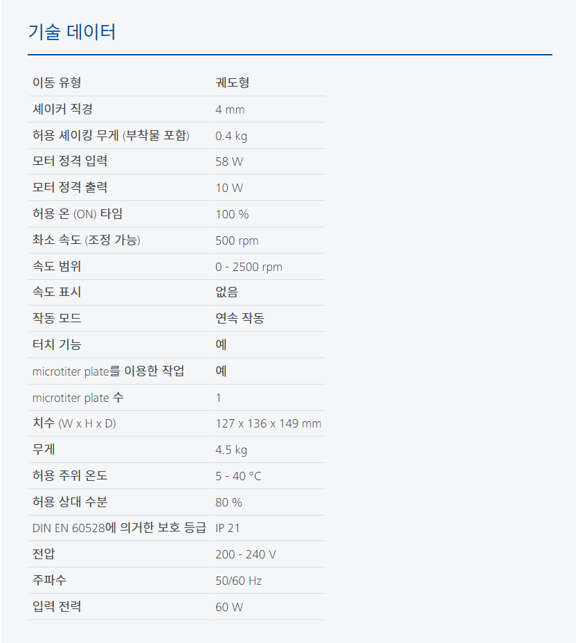 기술 데이터.png
